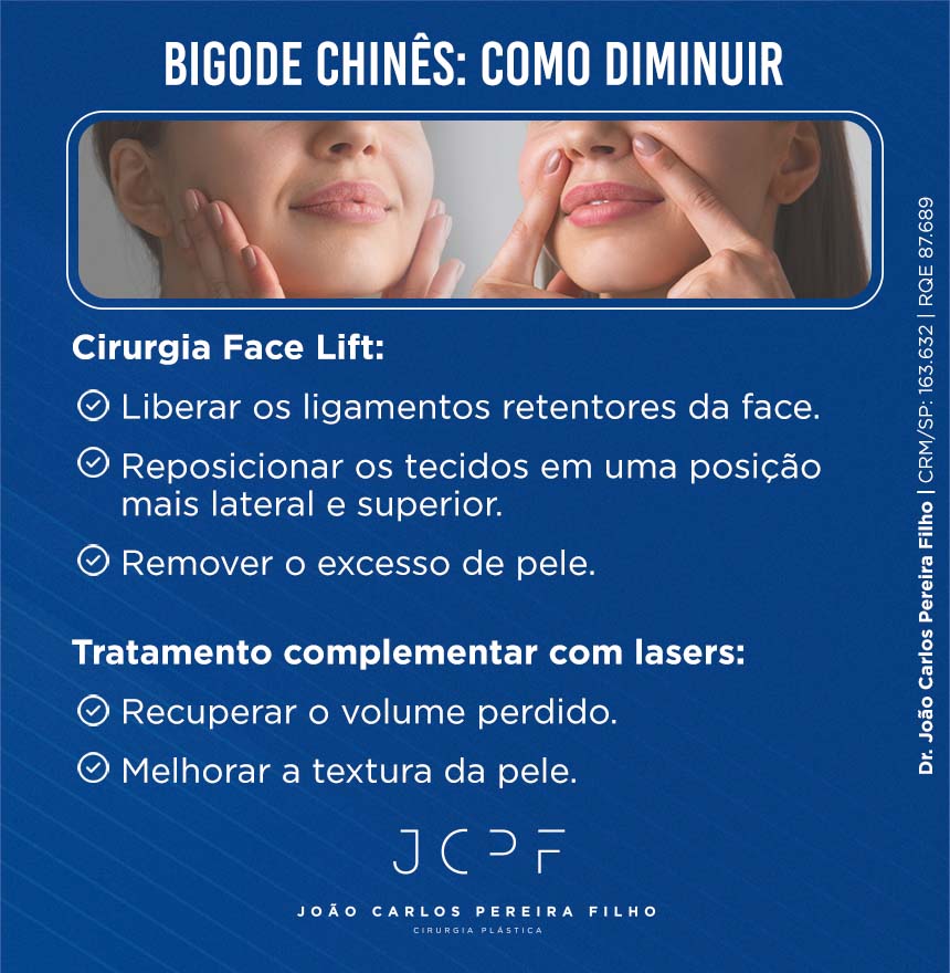 infográfico bigode chines - como diminuir - face lift e tratamento complementar com lasers